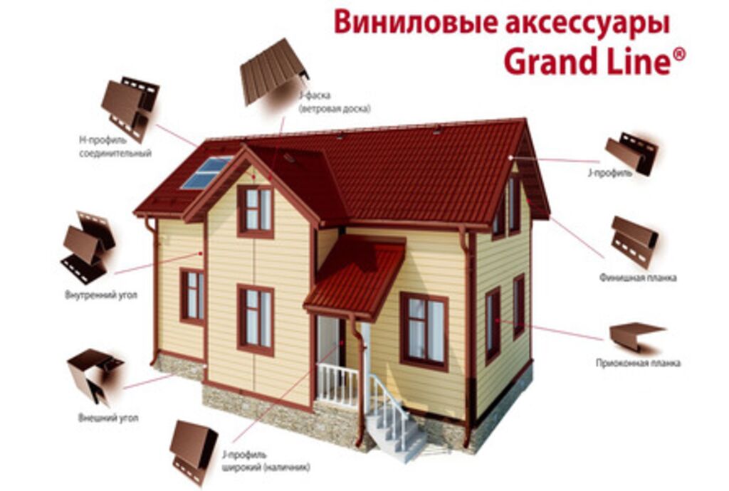 Аксессуары Grand Line – залог долговечного фасада